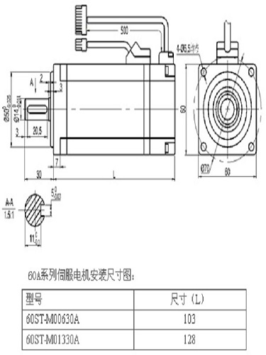 米格伺服驅動器60A系列