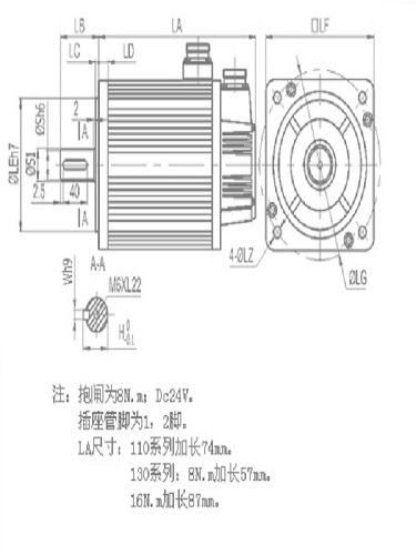 米格伺服驅動器110系列