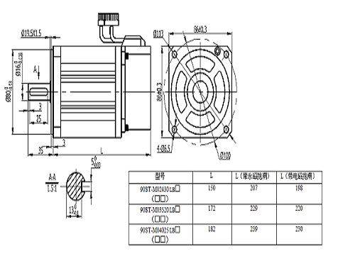 納智伺服電機90LB系列
